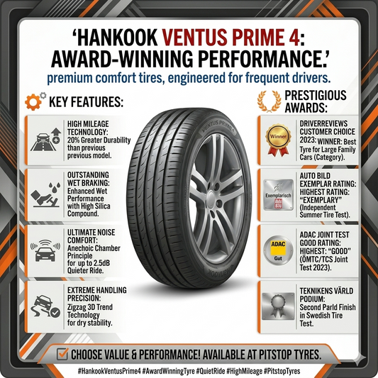 Hankook Ventus Prime 4 235/45R18