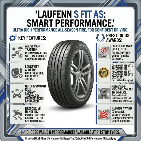 Laufenn S Fit AS 225/45R17