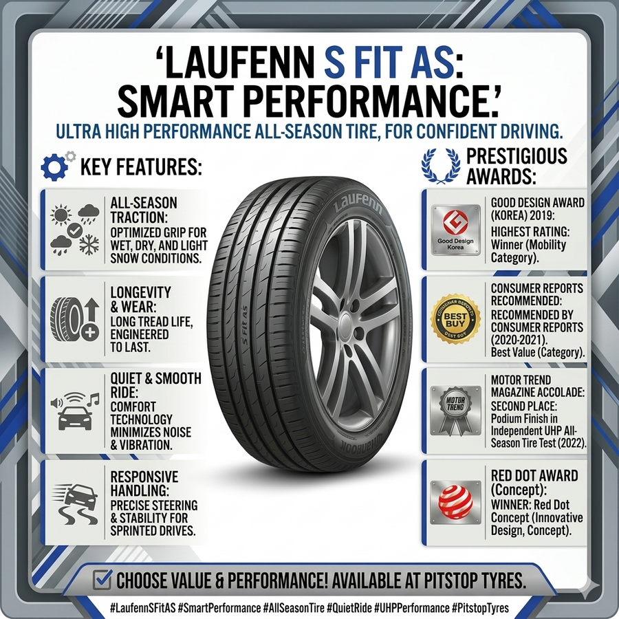 Laufenn S Fit AS 225/45R17