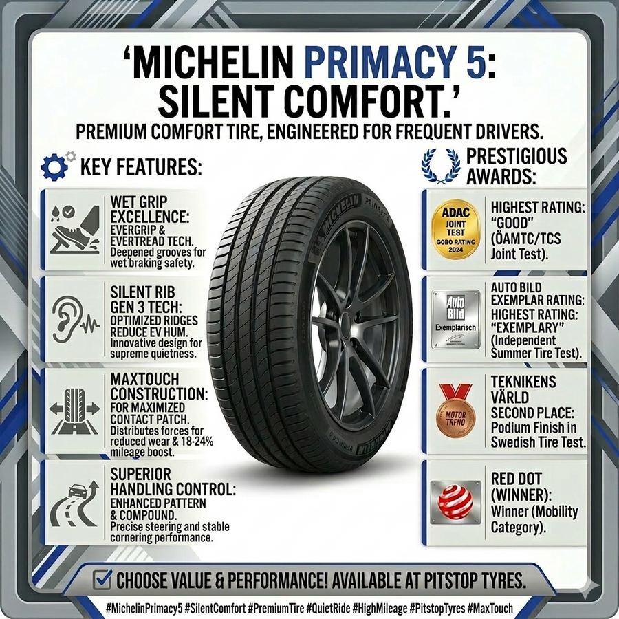 Michelin Primacy 5 225/45R17